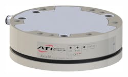 Www Machinedesign Com Sites Machinedesign com Files Pa Cautomation Axia80 Www Machinedesign Com Sites Machinedesign com Files Pa Cautomation Axia80