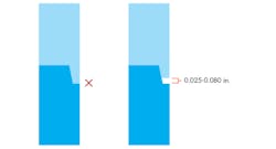Www Machinedesign Com Sites Machinedesign com Files Urethane Gap Www Machinedesign Com Sites Machinedesign com Files Urethane Gap