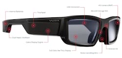 Www Machinedesign Com Sites Machinedesign com Files Vuzix Blade 0 Www Machinedesign Com Sites Machinedesign com Files Vuzix Blade 0