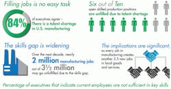 Www Machinedesign Com Sites Machinedesign com Files Stem 0 Www Machinedesign Com Sites Machinedesign com Files Stem 0