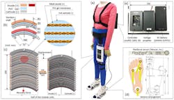 Www Machinedesign Com Sites Machinedesign com Files Artificial Muscles 0 Www Machinedesign Com Sites Machinedesign com Files Artificial Muscles 0