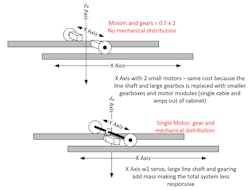 Www Machinedesign Com Sites Machinedesign com Files Cabinet Free Diagram1 Www Machinedesign Com Sites Machinedesign com Files Cabinet Free Diagram1