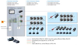 Www Machinedesign Com Sites Machinedesign com Files Cabinet Free Diagram2 Www Machinedesign Com Sites Machinedesign com Files Cabinet Free Diagram2