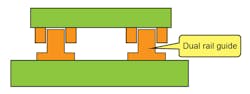 Www Machinedesign Com Sites Machinedesign com Files Fig 1 Large Automation 0 Www Machinedesign Com Sites Machinedesign com Files Fig 1 Large Automation 0