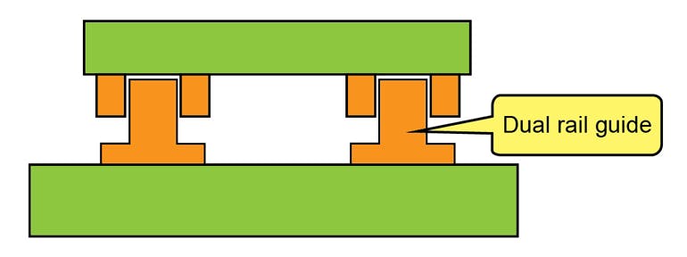 Www Machinedesign Com Sites Machinedesign com Files Fig 1 Large Automation 0