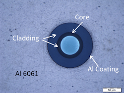 Www Machinedesign Com Sites Machinedesign com Files Metal Sensor3 D Fig3b Www Machinedesign Com Sites Machinedesign com Files Metal Sensor3 D Fig3b