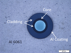 Www Machinedesign Com Sites Machinedesign com Files Metal Sensor3 D Fig3b Www Machinedesign Com Sites Machinedesign com Files Metal Sensor3 D Fig3b