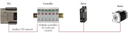 Www Machinedesign Com Sites Machinedesign com Files Stepper Motor G2 Www Machinedesign Com Sites Machinedesign com Files Stepper Motor G2