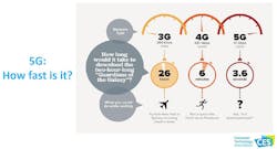 Www Machinedesign Com Sites Machinedesign com Files Wireless Trends 2 Www Machinedesign Com Sites Machinedesign com Files Wireless Trends 2