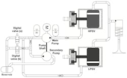 Www Machinedesign Com Sites Machinedesign com Files Ers System 0 Www Machinedesign Com Sites Machinedesign com Files Ers System 0