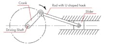 Www Machinedesign Com Sites Machinedesign com Files Figure C 0 Www Machinedesign Com Sites Machinedesign com Files Figure C 0