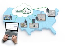 Www Machinedesign Com Sites Machinedesign com Files Figure 4 Stride Linx Dashboard Www Machinedesign Com Sites Machinedesign com Files Figure 4 Stride Linx Dashboard