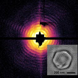 Www Machinedesign Com Sites Machinedesign com Files G1 Hgram Virus 0 Www Machinedesign Com Sites Machinedesign com Files G1 Hgram Virus 0