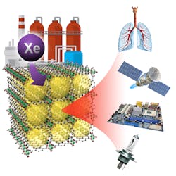 Www Machinedesign Com Sites Machinedesign com Files G1 Xenon 0 Www Machinedesign Com Sites Machinedesign com Files G1 Xenon 0