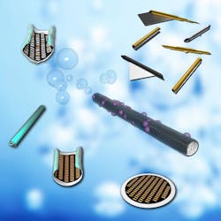 Www Machinedesign Com Sites Machinedesign com Files Graphene Micromotors 0 Www Machinedesign Com Sites Machinedesign com Files Graphene Micromotors 0