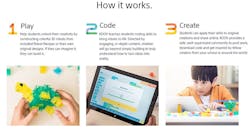 Www Machinedesign Com Sites Machinedesign com Files How It Works 0 Www Machinedesign Com Sites Machinedesign com Files How It Works 0