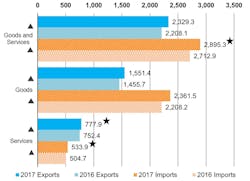 Www Machinedesign Com Sites Machinedesign com Files Im Ex 1 0 Www Machinedesign Com Sites Machinedesign com Files Im Ex 1 0