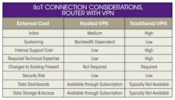 Www Machinedesign Com Sites Machinedesign com Files New Table 1 Www Machinedesign Com Sites Machinedesign com Files New Table 1