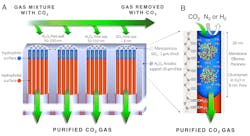 Www Machinedesign Com Sites Machinedesign com Files Co2 G2 Www Machinedesign Com Sites Machinedesign com Files Co2 G2