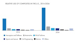 Www Machinedesign Com Sites Machinedesign com Files Carbon Fig Www Machinedesign Com Sites Machinedesign com Files Carbon Fig