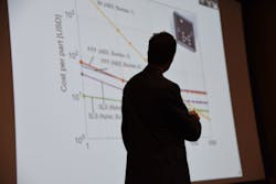 Www Machinedesign Com Sites Machinedesign com Files Dsc 0990 Www Machinedesign Com Sites Machinedesign com Files Dsc 0990