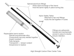Www Machinedesign Com Sites Machinedesign com Files G5 Bat Www Machinedesign Com Sites Machinedesign com Files G5 Bat