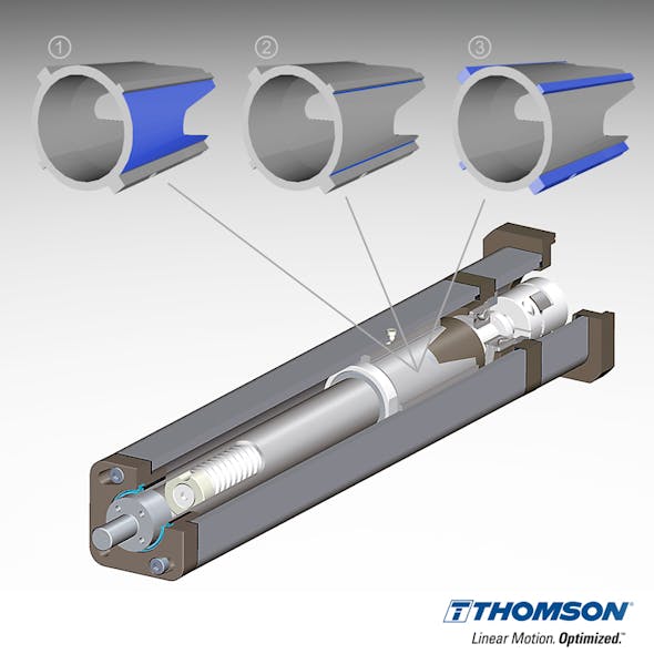 Www Machinedesign Com Sites Machinedesign com Files Graphic 2