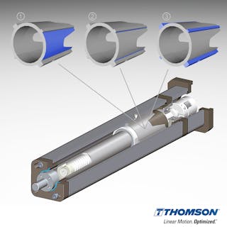 Need low cost linear motion? Total cost of ownership is key.