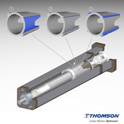 Www Machinedesign Com Sites Machinedesign com Files Graphic 2 Www Machinedesign Com Sites Machinedesign com Files Graphic 2