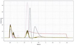 Www Machinedesign Com Sites Machinedesign com Files Mb Figure 1 Www Machinedesign Com Sites Machinedesign com Files Mb Figure 1