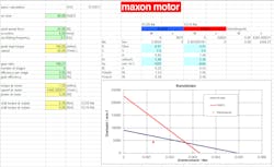 Www Machinedesign Com Sites Machinedesign com Files Mot3 0 Www Machinedesign Com Sites Machinedesign com Files Mot3 0