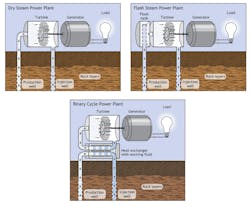 Www Machinedesign Com Sites Machinedesign com Files Plant Designs Www Machinedesign Com Sites Machinedesign com Files Plant Designs