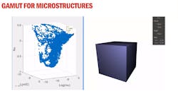 Www Machinedesign Com Sites Machinedesign com Files 03 Www Machinedesign Com Sites Machinedesign com Files 03