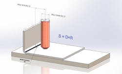 Www Machinedesign Com Sites Machinedesign com Files Fig 4 Weld Space Www Machinedesign Com Sites Machinedesign com Files Fig 4 Weld Space