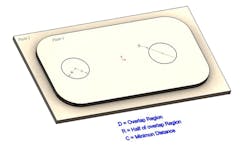 Www Machinedesign Com Sites Machinedesign com Files Fig 5 Overlap Region For Spot Weld Www Machinedesign Com Sites Machinedesign com Files Fig 5 Overlap Region For Spot Weld