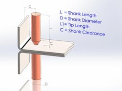 Www Machinedesign Com Sites Machinedesign com Files Fig 6 Spot Weld And Tool Clearance Www Machinedesign Com Sites Machinedesign com Files Fig 6 Spot Weld And Tool Clearance