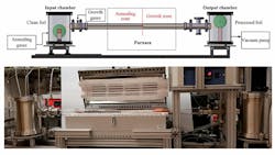 Www Machinedesign Com Sites Machinedesign com Files G22 Www Machinedesign Com Sites Machinedesign com Files G22