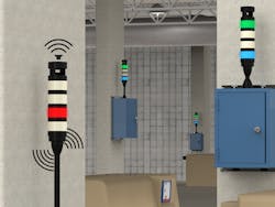 Www Machinedesign Com Sites Machinedesign com Files Iiot Figure1 Www Machinedesign Com Sites Machinedesign com Files Iiot Figure1