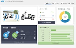 Www Machinedesign Com Sites Machinedesign com Files I Io T Fig1 Www Machinedesign Com Sites Machinedesign com Files I Io T Fig1