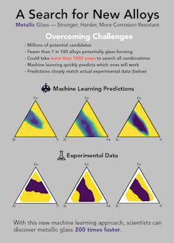 Www Machinedesign Com Sites Machinedesign com Files Ml G2 Www Machinedesign Com Sites Machinedesign com Files Ml G2