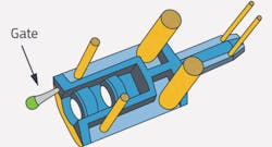 Www Machinedesign Com Sites Machinedesign com Files Ejector Fig1 0 Www Machinedesign Com Sites Machinedesign com Files Ejector Fig1 0