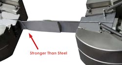 Www Machinedesign Com Sites Machinedesign com Files G1 Cleaned Shear Strength Test Www Machinedesign Com Sites Machinedesign com Files G1 Cleaned Shear Strength Test