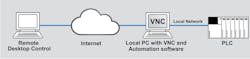 Www Machinedesign Com Sites Machinedesign com Files G2 Rdc Network Www Machinedesign Com Sites Machinedesign com Files G2 Rdc Network