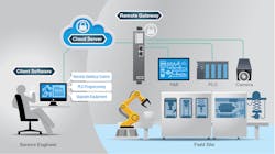 Www Machinedesign Com Sites Machinedesign com Files G4 Promo And Graphic Www Machinedesign Com Sites Machinedesign com Files G4 Promo And Graphic