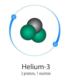 Www Machinedesign Com Sites Machinedesign com Files New Helim 3 1 Www Machinedesign Com Sites Machinedesign com Files New Helim 3 1