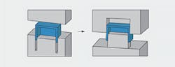Www Machinedesign Com Sites Machinedesign com Files Rapid 10 Www Machinedesign Com Sites Machinedesign com Files Rapid 10