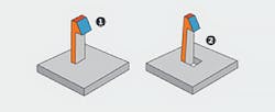 Www Machinedesign Com Sites Machinedesign com Files Rapid 11 Www Machinedesign Com Sites Machinedesign com Files Rapid 11