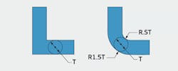 Www Machinedesign Com Sites Machinedesign com Files Rapid 6 Www Machinedesign Com Sites Machinedesign com Files Rapid 6