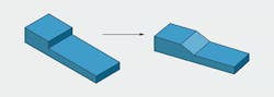 Www Machinedesign Com Sites Machinedesign com Files Rapid Fig4 Www Machinedesign Com Sites Machinedesign com Files Rapid Fig4