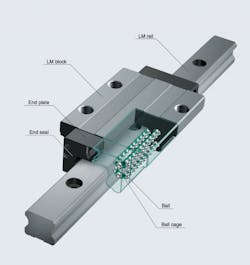 Www Machinedesign Com Sites Machinedesign com Files Ball Cage 3 Www Machinedesign Com Sites Machinedesign com Files Ball Cage 3
